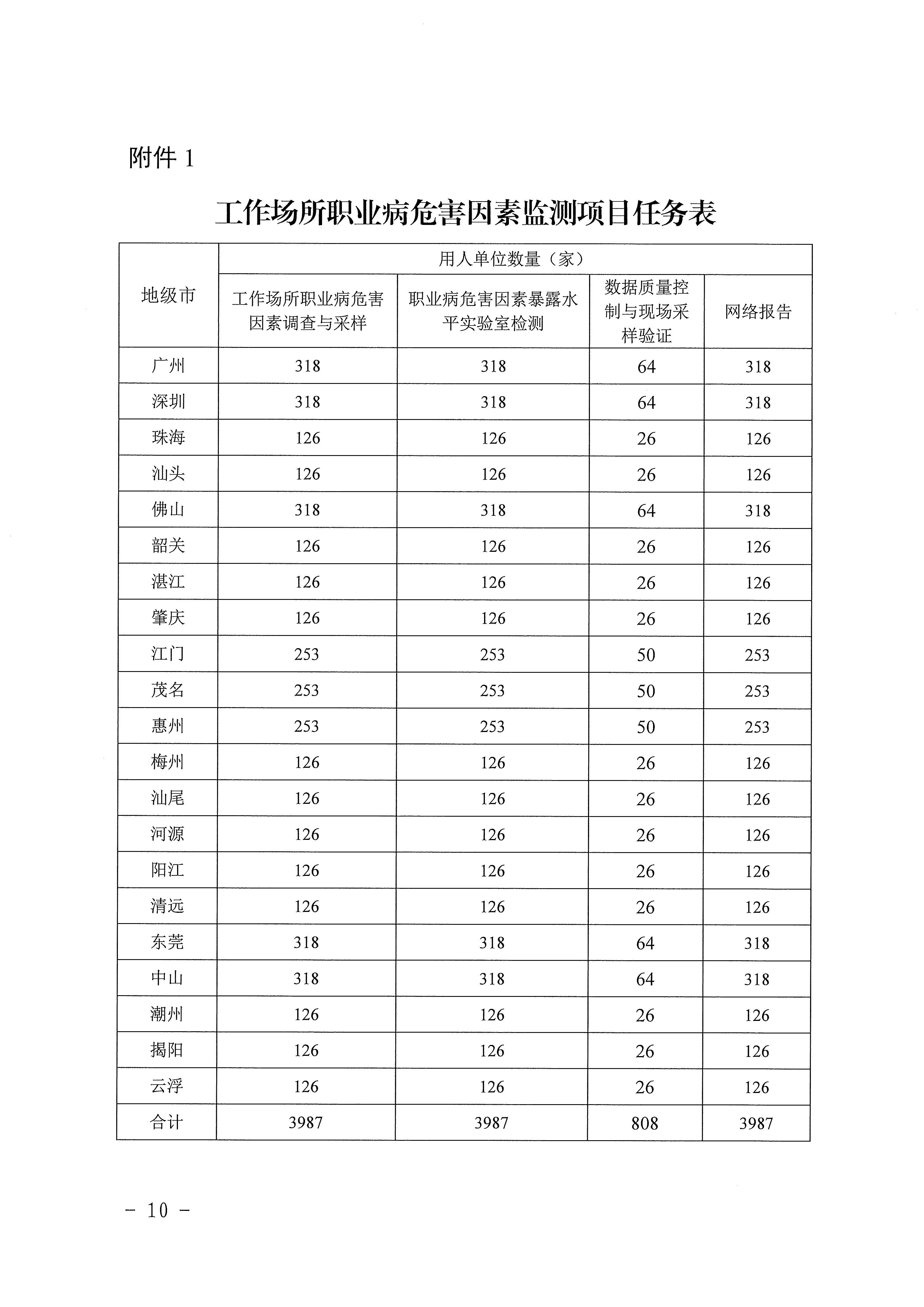 2025新澳门免费原料网大全