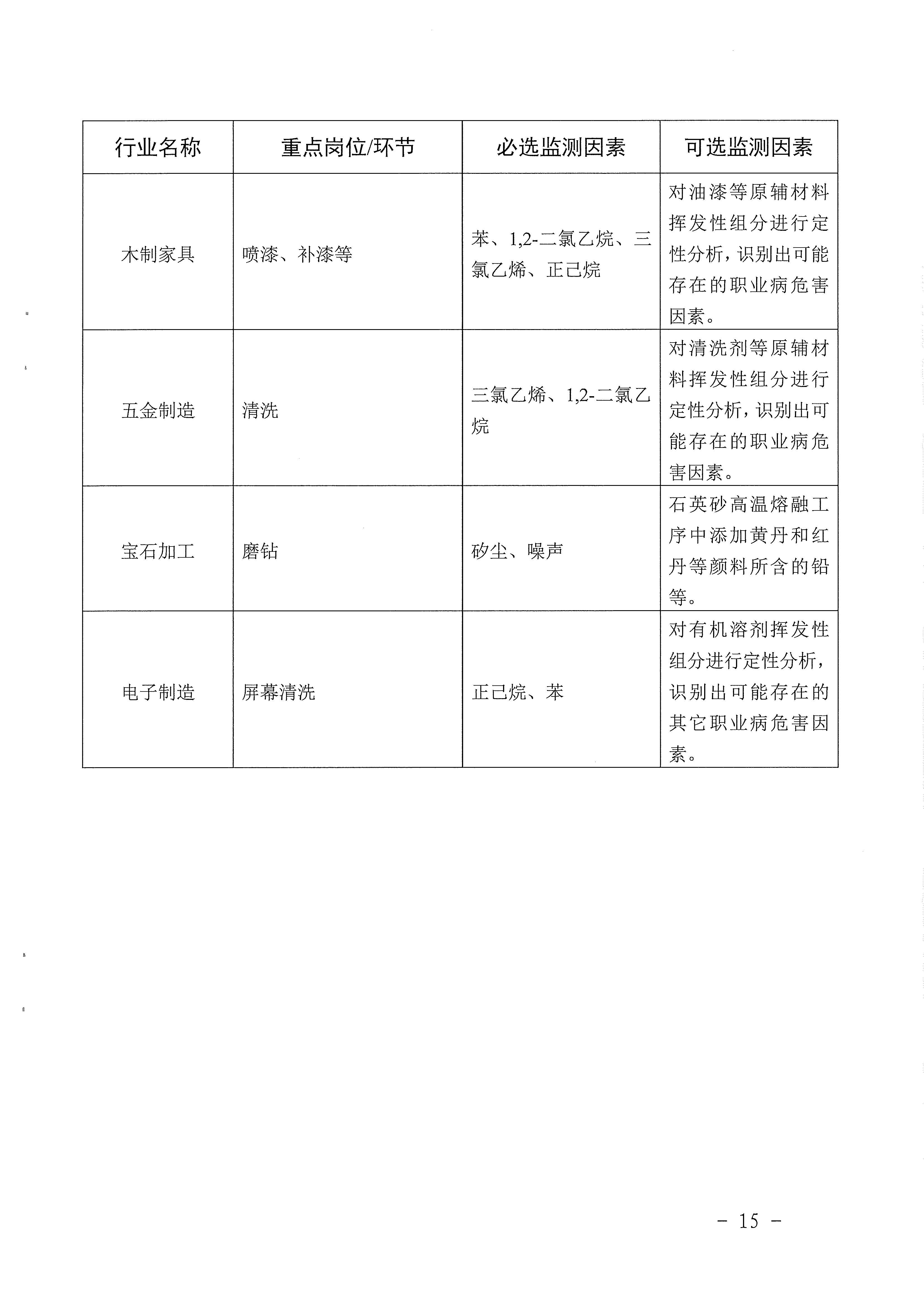 2025新澳门免费原料网大全
